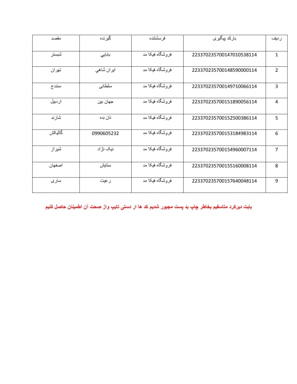 رسید مرسولات پستی ارسال شده