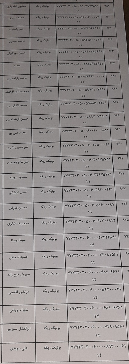 رسید مرسولات پستی ارسال شده