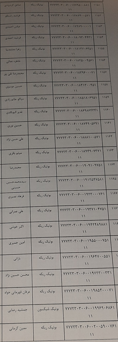 رسید مرسولات پستی ارسال شده