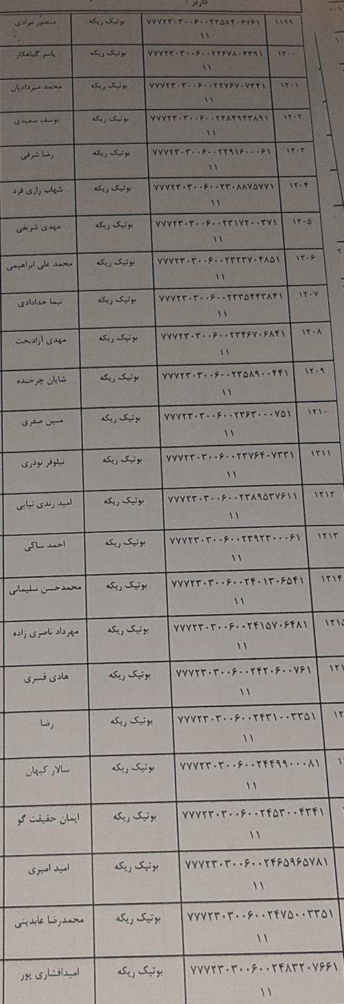 رسید مرسولات پستی ارسال شده