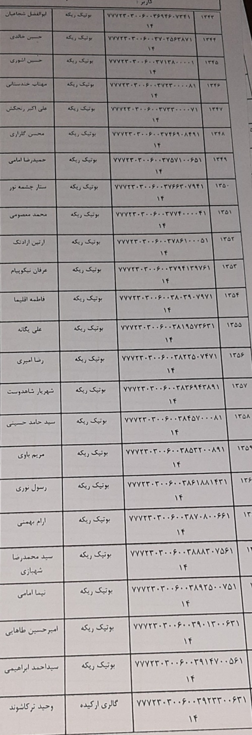 رسید مرسولات پستی ارسال شده