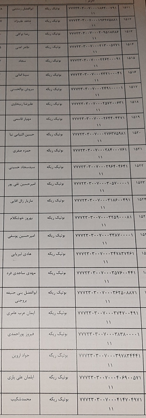 رسید مرسولات پستی ارسال شده