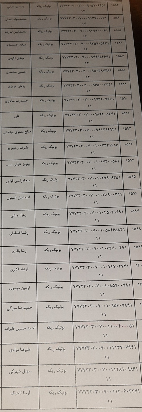 رسید مرسولات پستی ارسال شده