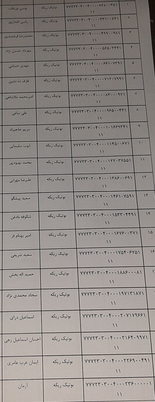 رسید مرسولات پستی ارسال شده