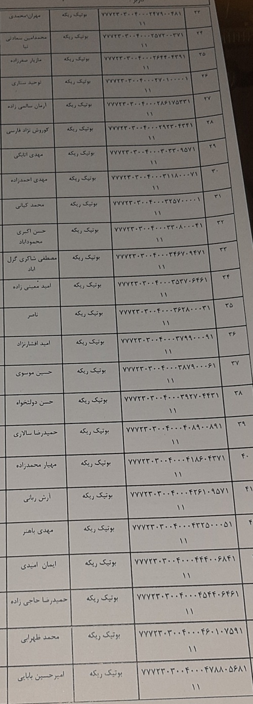 رسید مرسولات پستی ارسال شده