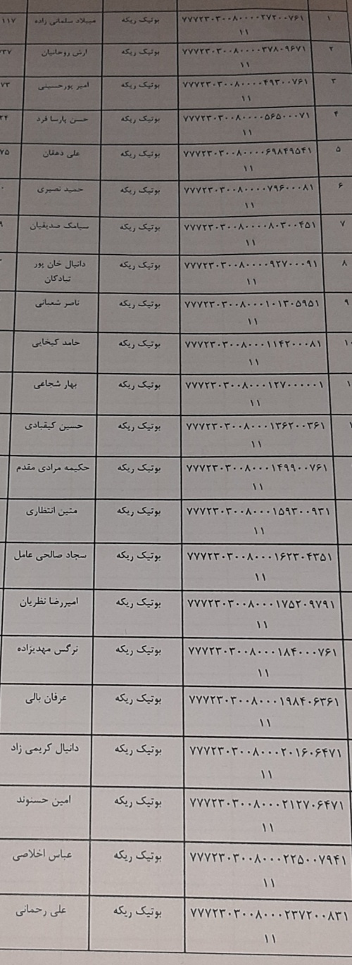 رسید مرسولات پستی ارسال شده