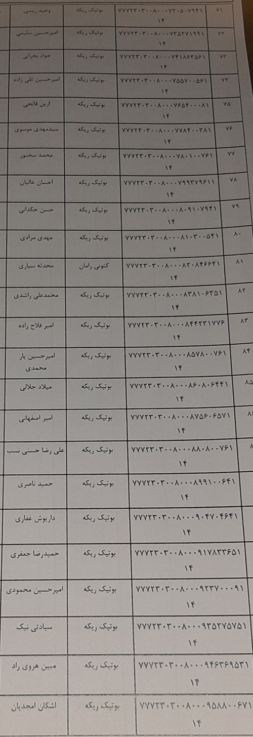 رسید مرسولات پستی ارسال شده