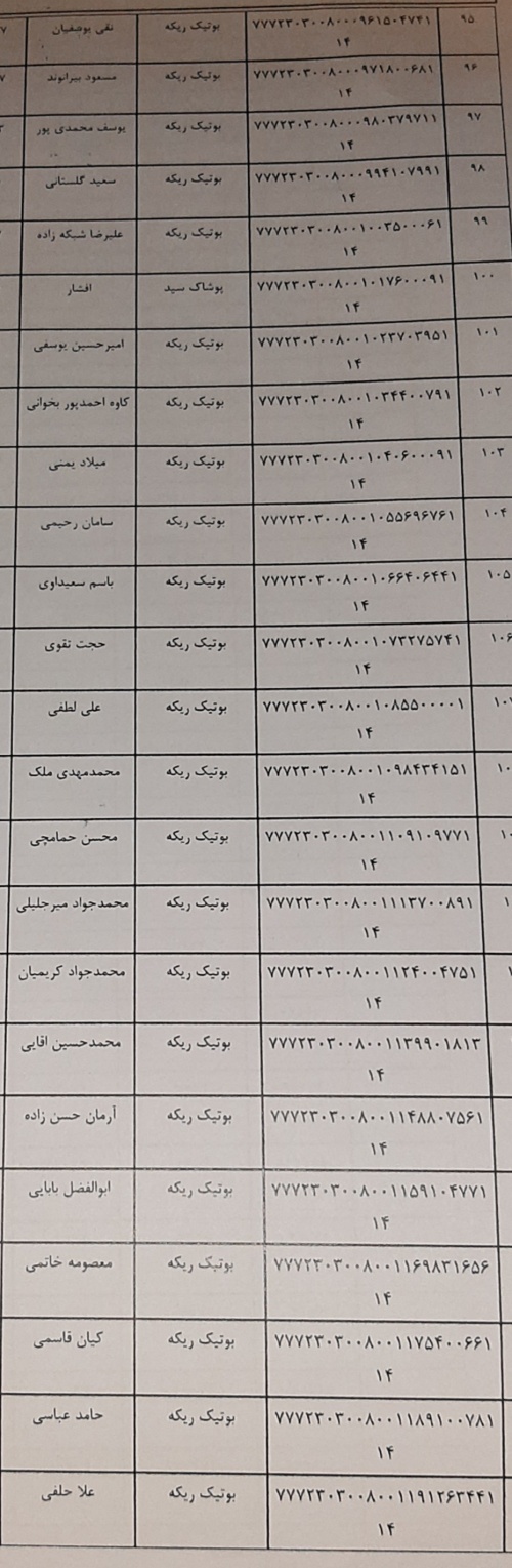 رسید مرسولات پستی ارسال شده