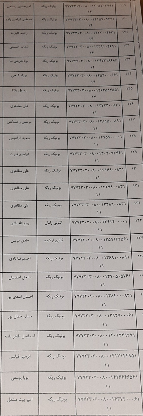 رسید مرسولات پستی ارسال شده