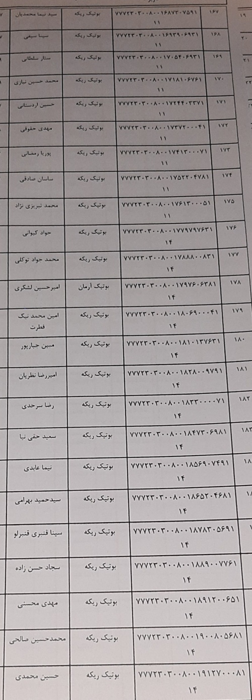 رسید مرسولات پستی ارسال شده