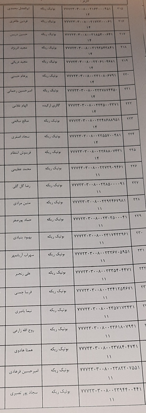 رسید مرسولات پستی ارسال شده