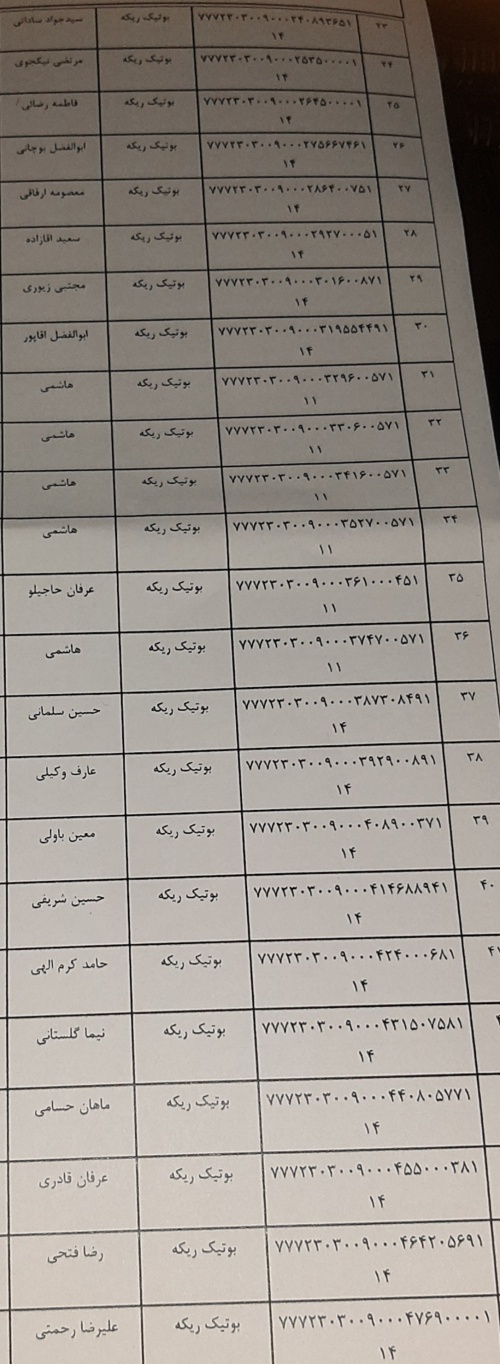 رسید مرسولات پستی ارسال شده