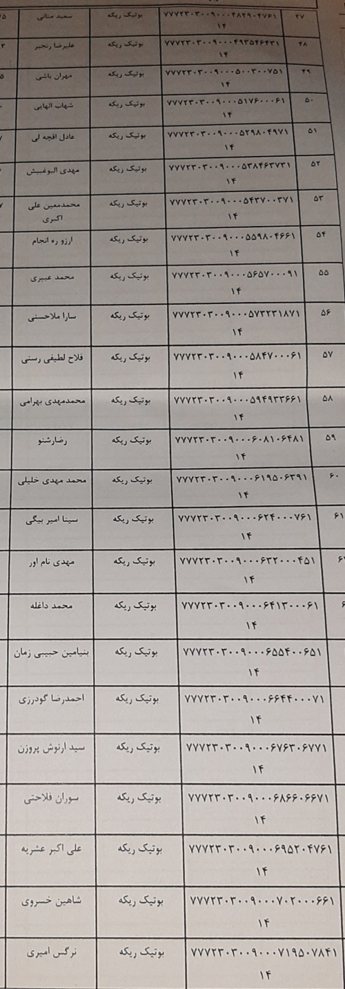 رسید مرسولات پستی ارسال شده