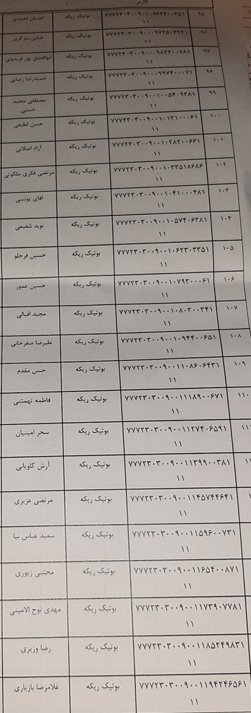 رسید مرسولات پستی ارسال شده