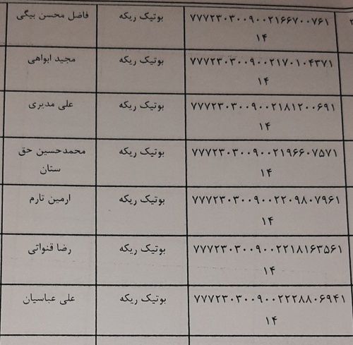 رسید مرسولات پستی ارسال شده