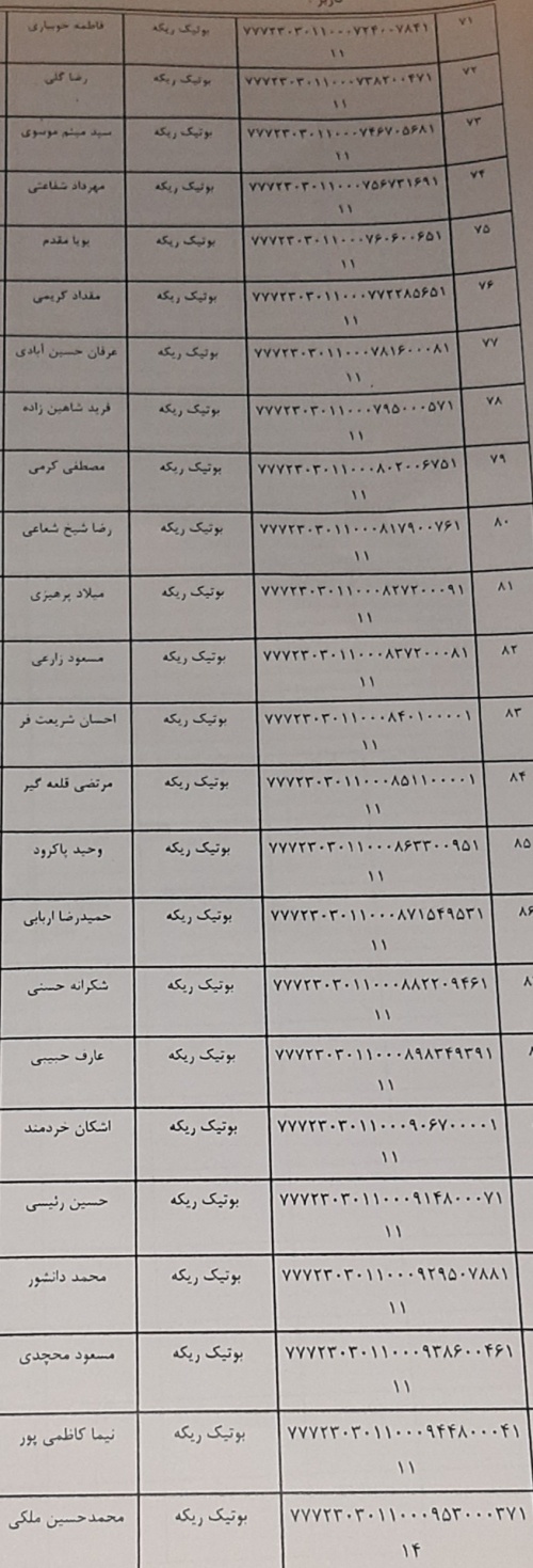 رسید مرسولات پستی ارسال شده