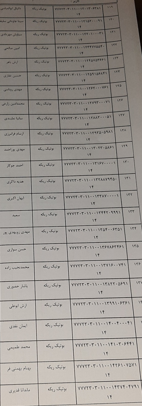 رسید مرسولات پستی ارسال شده