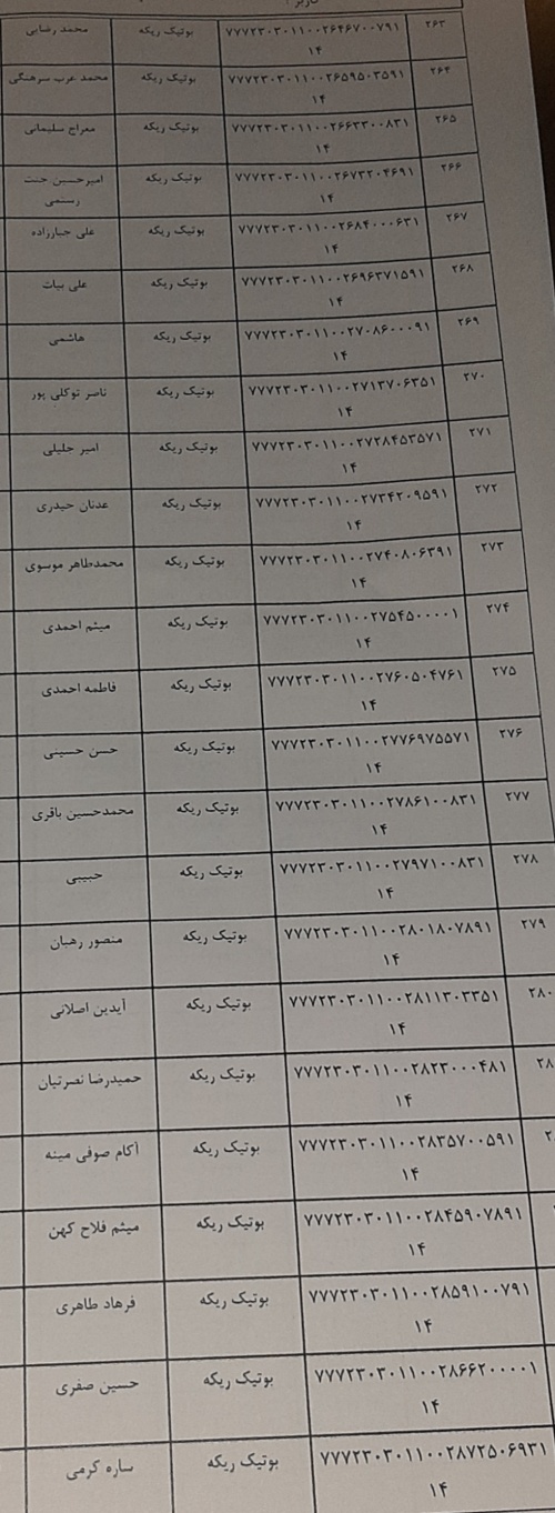 رسید مرسولات پستی ارسال شده