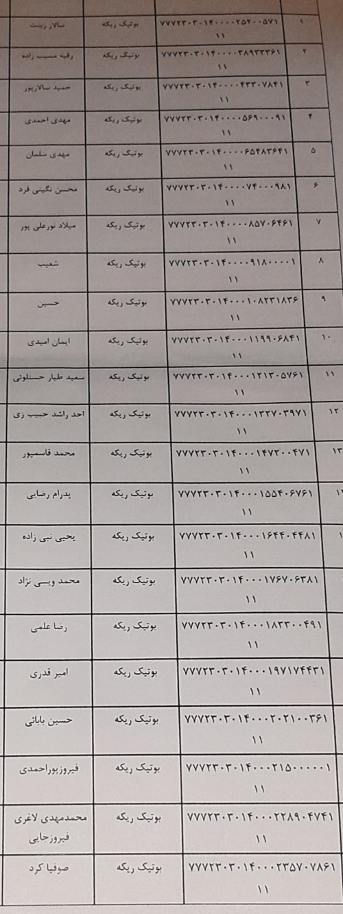 رسید مرسولات پستی ارسال شده