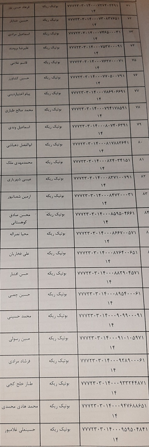 رسید مرسولات پستی ارسال شده