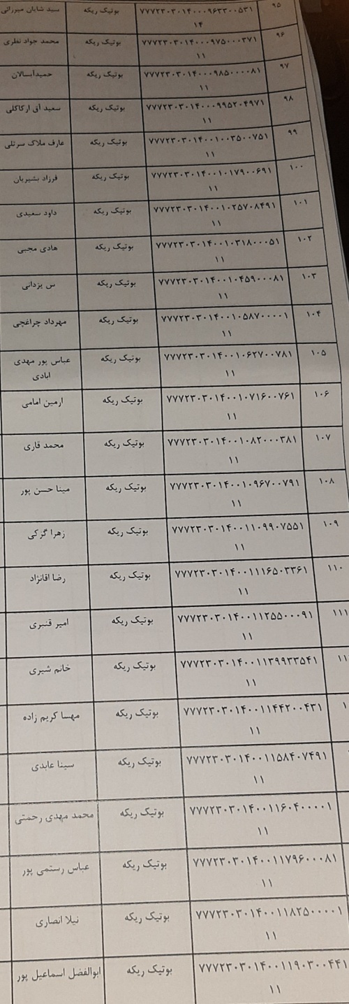 رسید مرسولات پستی ارسال شده