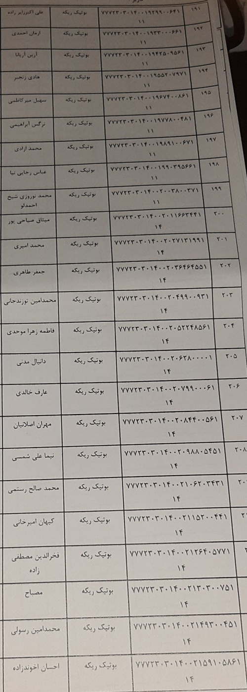 رسید مرسولات پستی ارسال شده