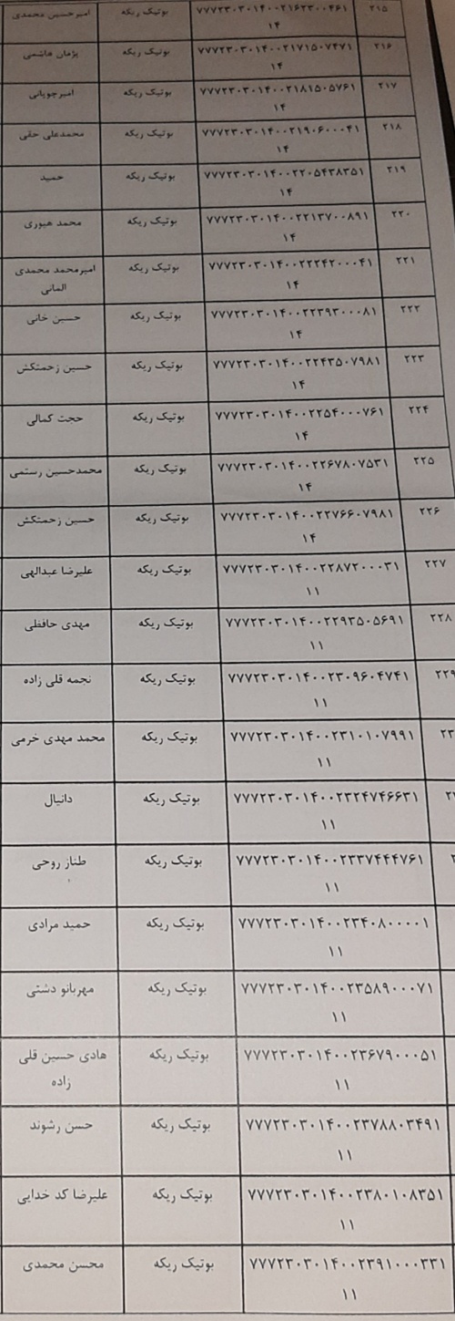 رسید مرسولات پستی ارسال شده