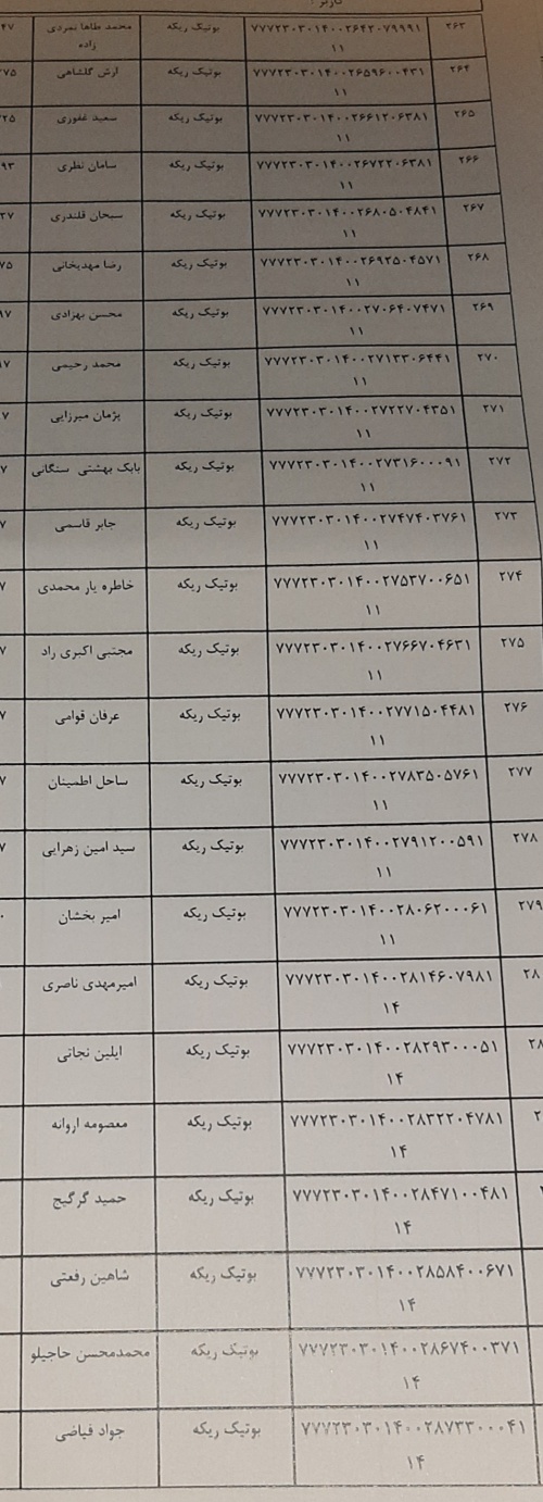 رسید مرسولات پستی ارسال شده