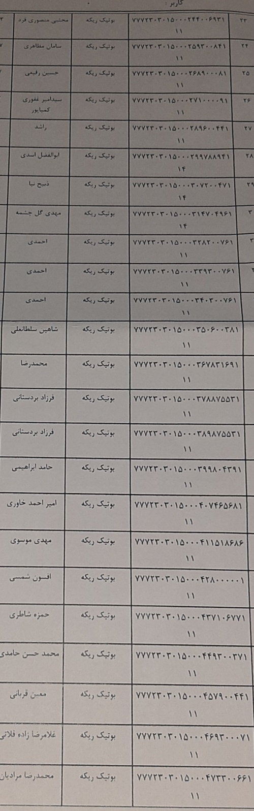 رسید مرسولات پستی ارسال شده