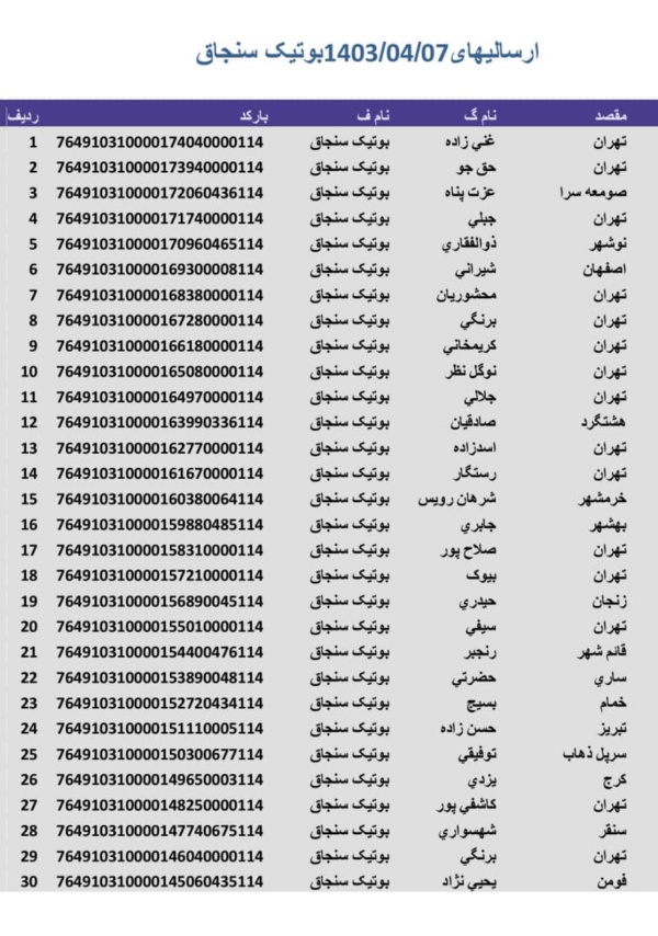 رسید مرسولات پستی ارسال شده