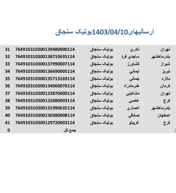 رسید مرسولات پستی ارسال شده