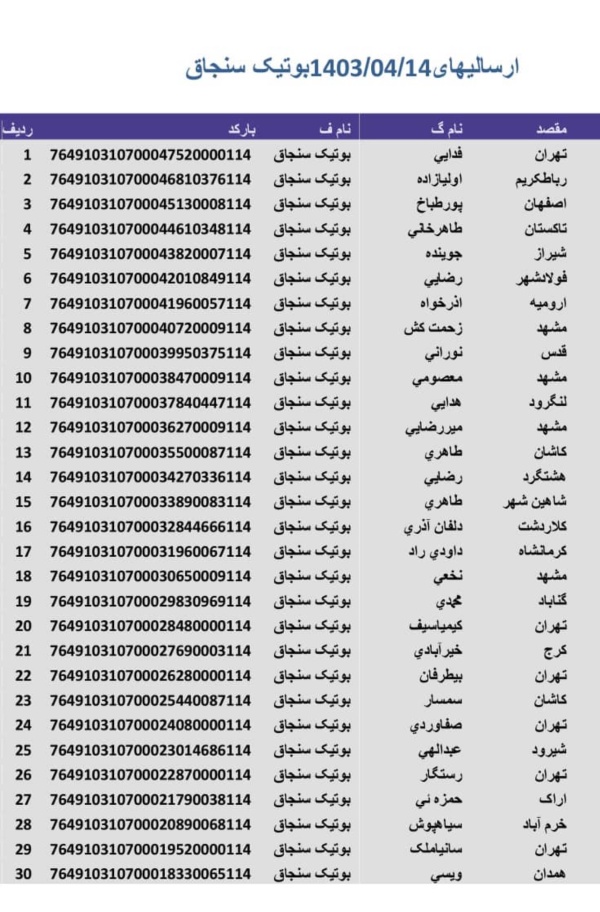 رسید مرسولات پستی ارسال شده