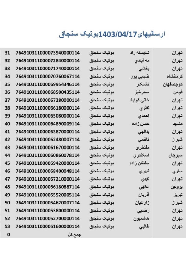 رسید مرسولات پستی ارسال شده