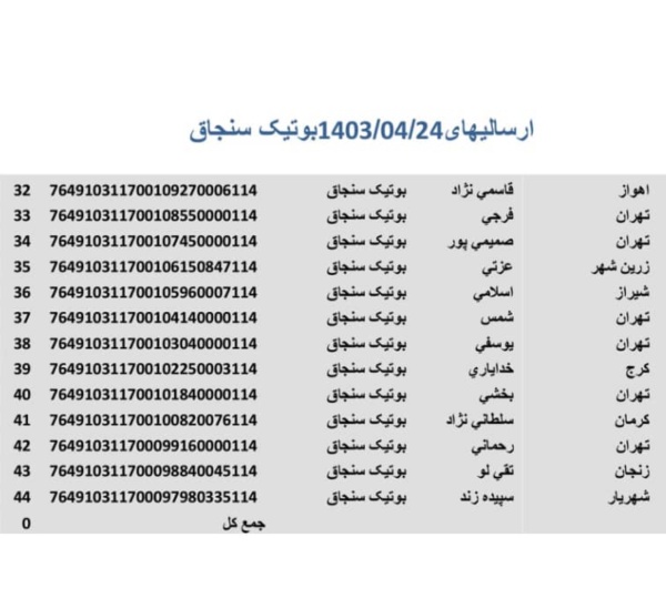 رسید مرسولات پستی ارسال شده