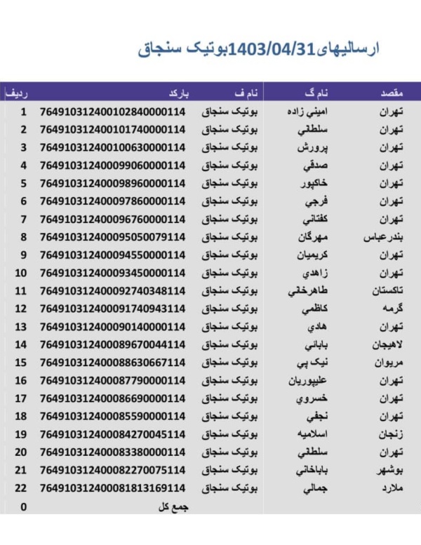 رسید مرسولات پستی ارسال شده