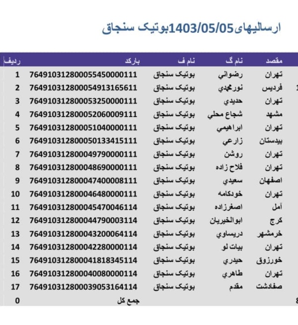 رسید مرسولات پستی ارسال شده