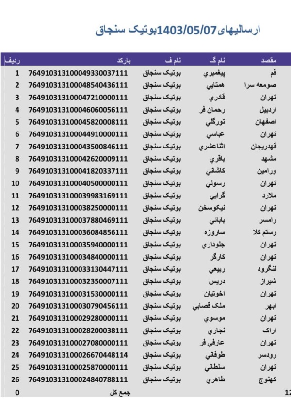 رسید مرسولات پستی ارسال شده