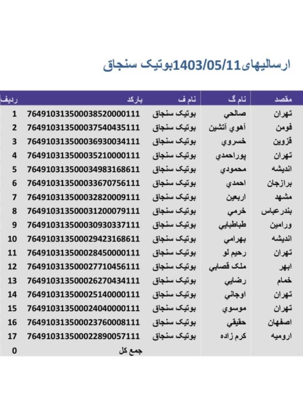 رسید مرسولات پستی ارسال شده