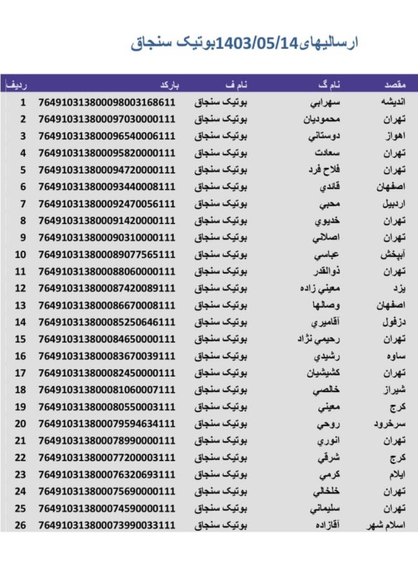 رسید مرسولات پستی ارسال شده