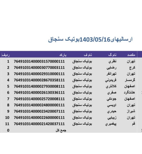 رسید مرسولات پستی ارسال شده