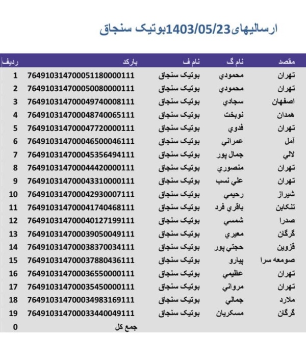 رسید مرسولات پستی ارسال شده