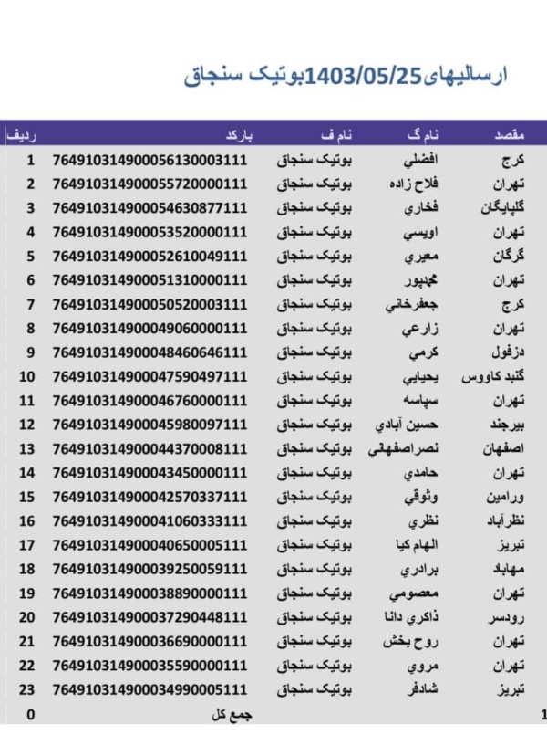 رسید مرسولات پستی ارسال شده