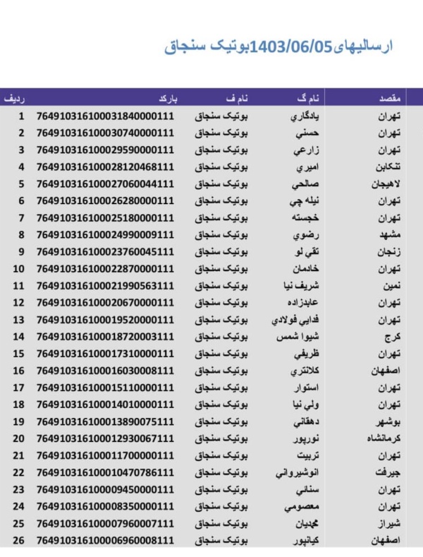 رسید مرسولات پستی ارسال شده