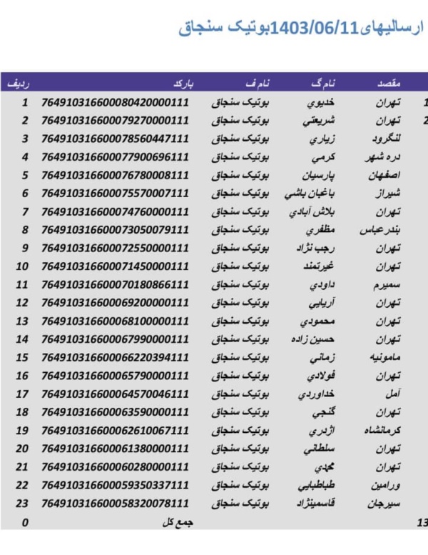 رسید مرسولات پستی ارسال شده