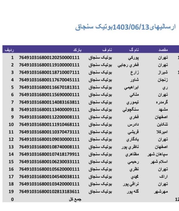 رسید مرسولات پستی ارسال شده