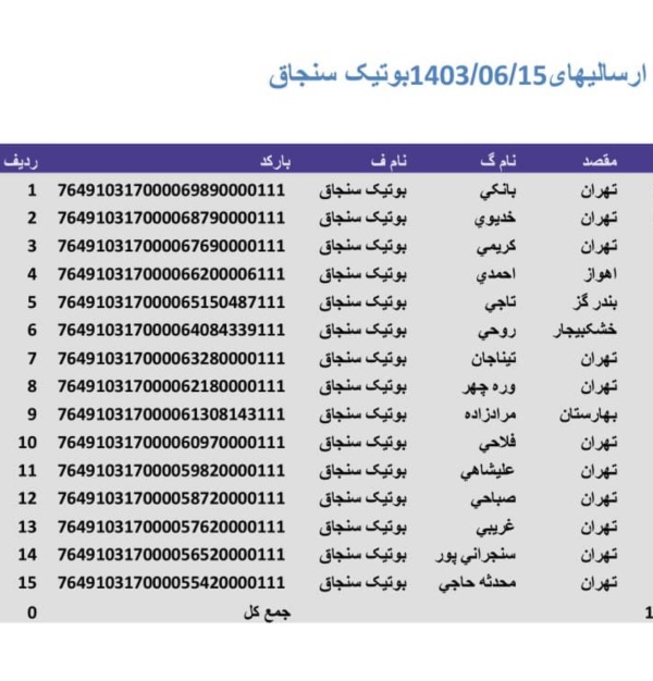 رسید مرسولات پستی ارسال شده