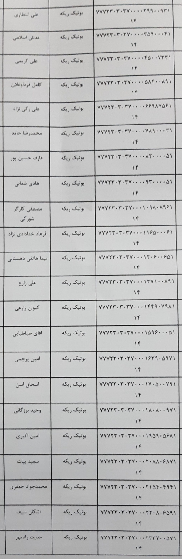 رسید مرسولات پستی ارسال شده