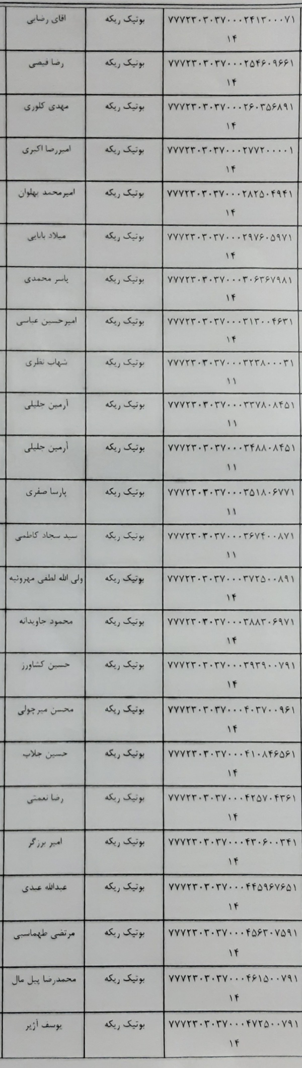 رسید مرسولات پستی ارسال شده