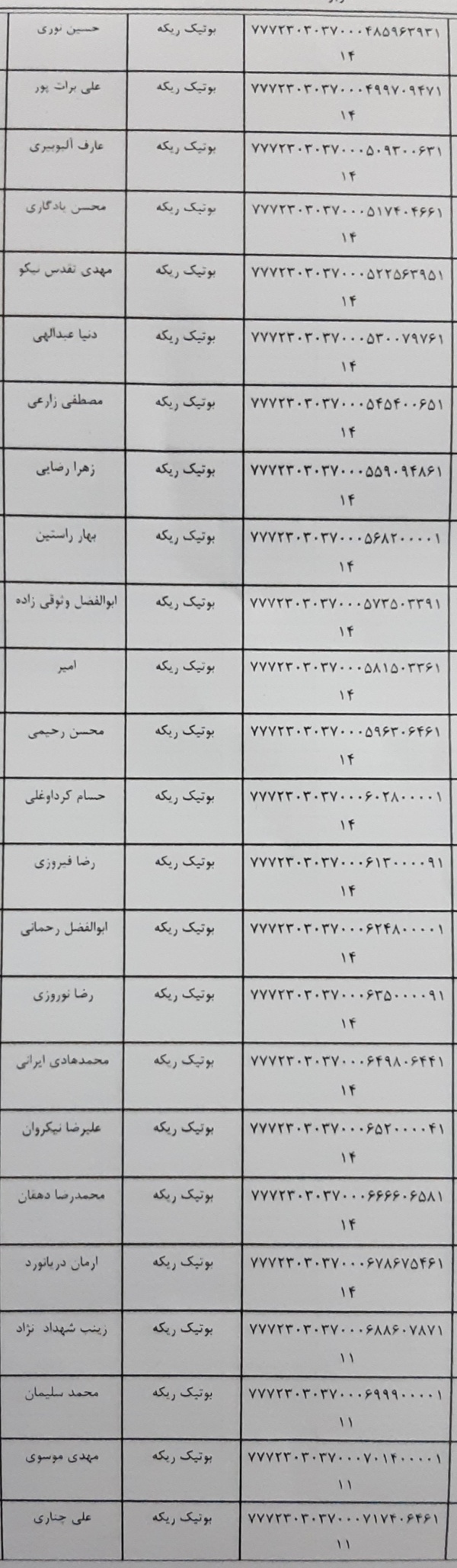 رسید مرسولات پستی ارسال شده