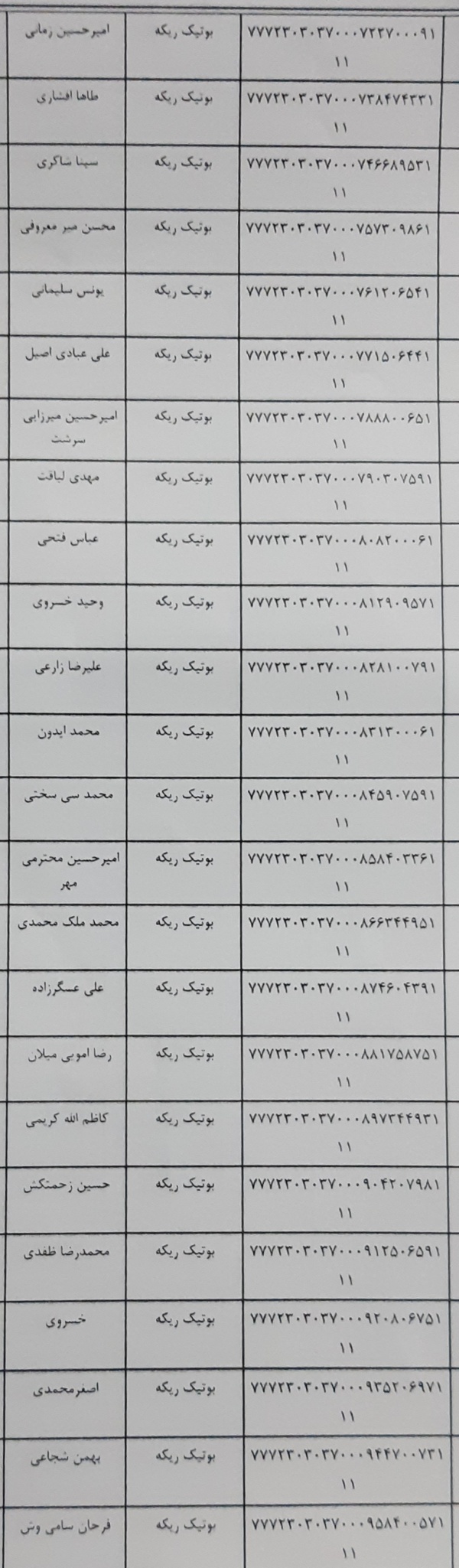 رسید مرسولات پستی ارسال شده